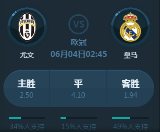 来额外压力